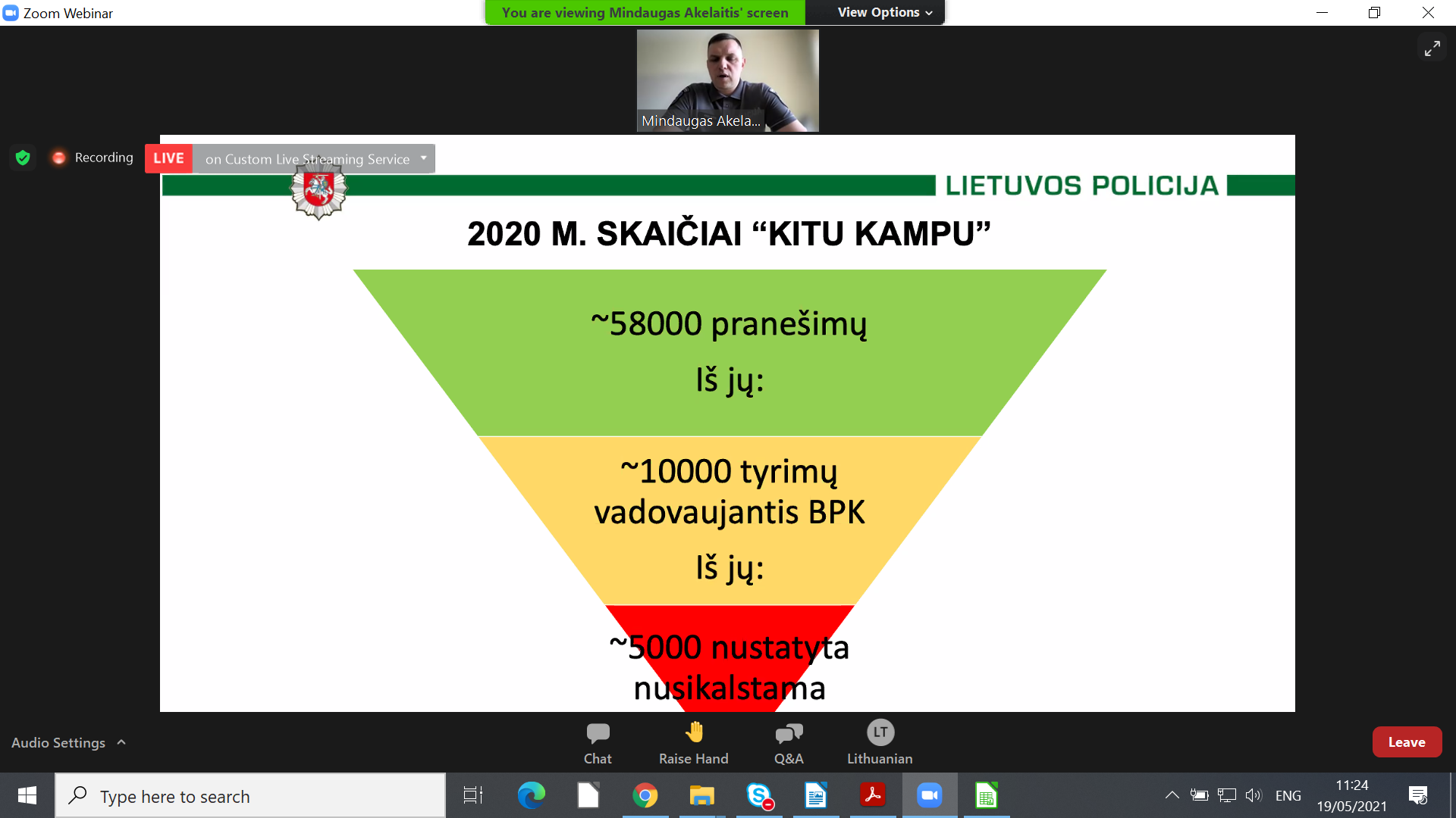 Konferencija „Dėmesys smurtui artimoje aplinkoje: Lietuvos ir Norvegijos patirtis“ (3)